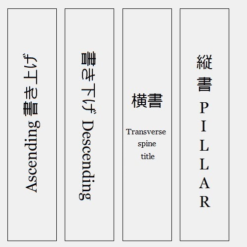 本棚に立てられた洋書の背文字は読みにくい