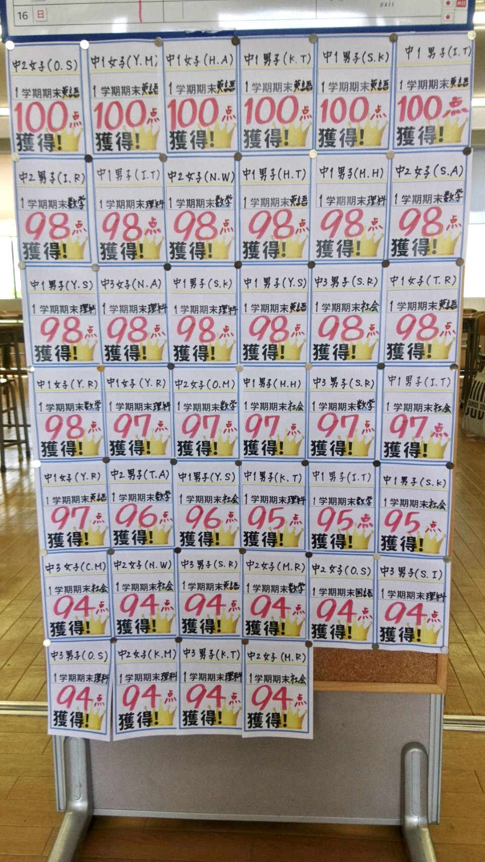 甲斐ゼミナール 教室情報 ページ 51