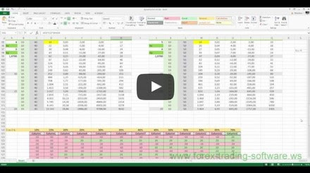 Aktien Forex Handel Strategien Forex Expert Advisor Scalping - 