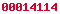 blogger analytics
