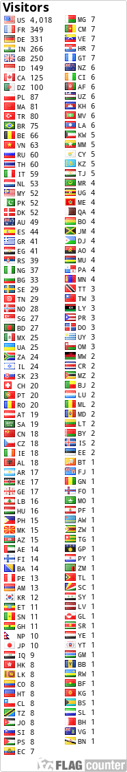 free counters