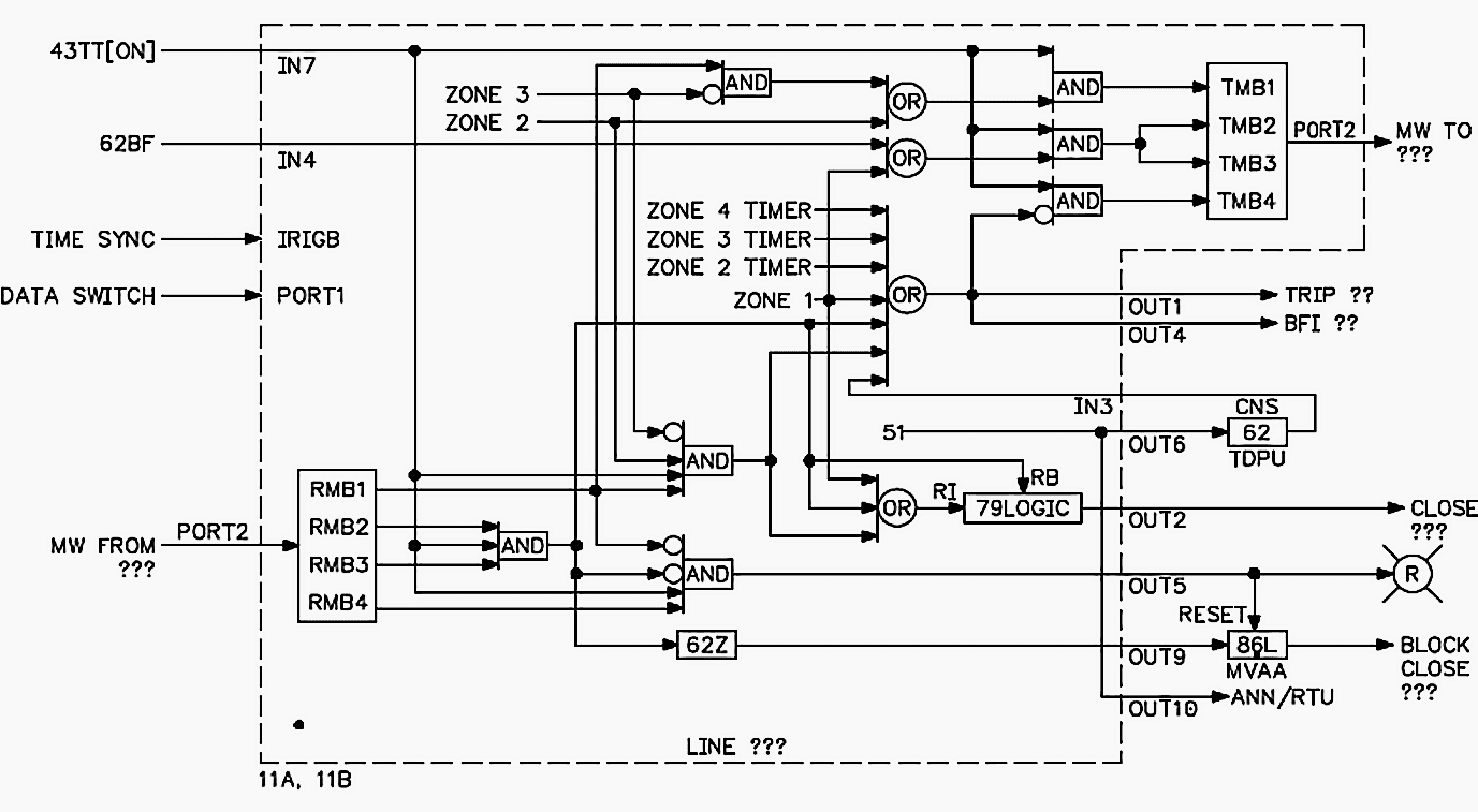 Circuit Breaker Symbol Single Line Diagram