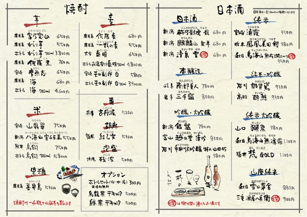 飲食店用メニュー