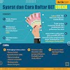 Cara Mendaftar UMKM Lewat Online, Login di eform.bri.co.id