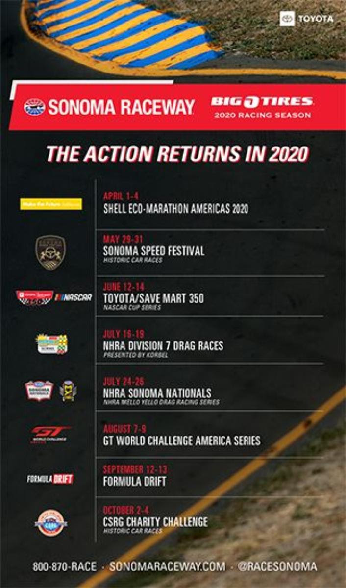 Sonoma Race Track Events April 21, 2022