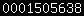 blogger statistics