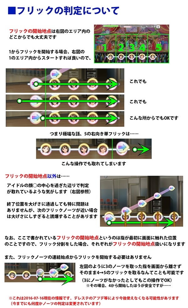 デレステ スターライトステージ質問スレ 46 Swift アマツバメ
