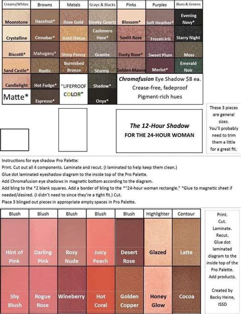 If the consultant is successful, she has the option of using the car or taking a cash equivalent. chromafusion mary kay mary kay printables mary kay holiday