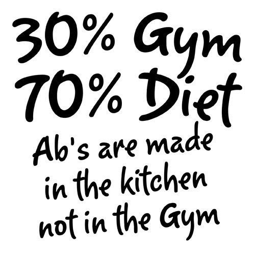 People keep posting this, but I am a true fatty at heart and after a year of working out, I would say there is definite improvement. I would put mine at 50/50. Im not good at a full sacrifice...