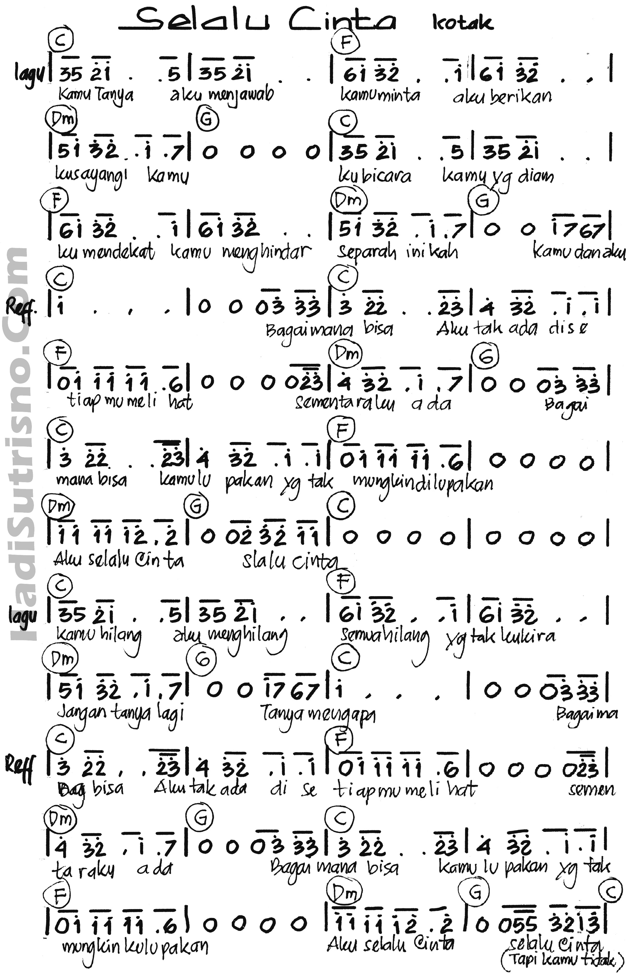 Kirin N Lirik Lagu Chord Keyboard