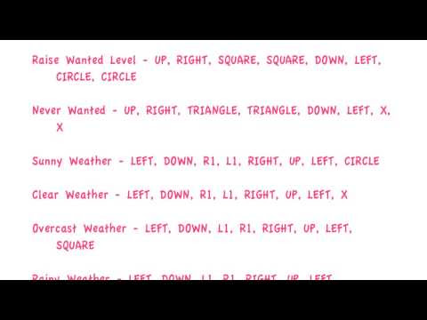 GTA Vice City Stories – All Cheats Codes (PS2) — HACK ... - 480 x 360 jpeg 12kB