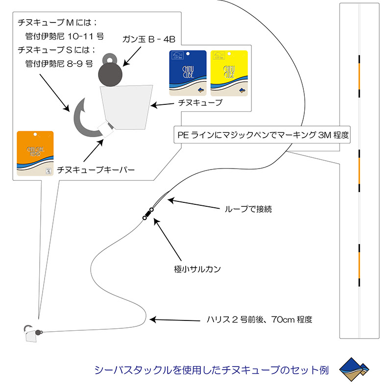 チヌキューブ Chinu Cube 販売ページ