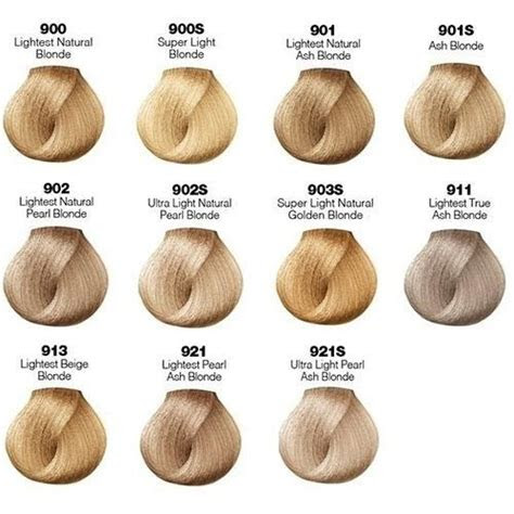 We're bringing you the ultimate blonde hair color chart. blonde hair shades ash blonde hair blonde hair with highlights