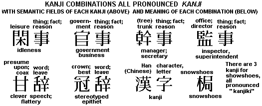 Japanese Writing Systems