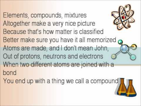 lyrics with periodic song table rap Chemistry  Mr. YouTube   Lee