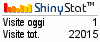 Free website counter