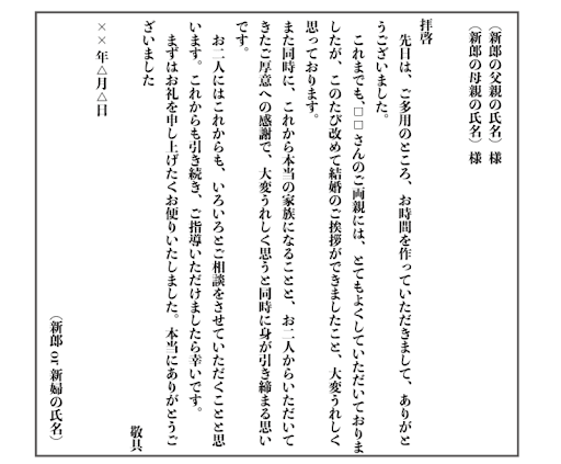 イメージ