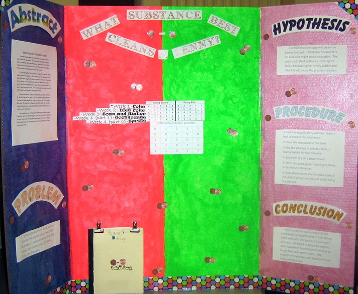 crestsciencefair / What Substance Cleans a Penny Best