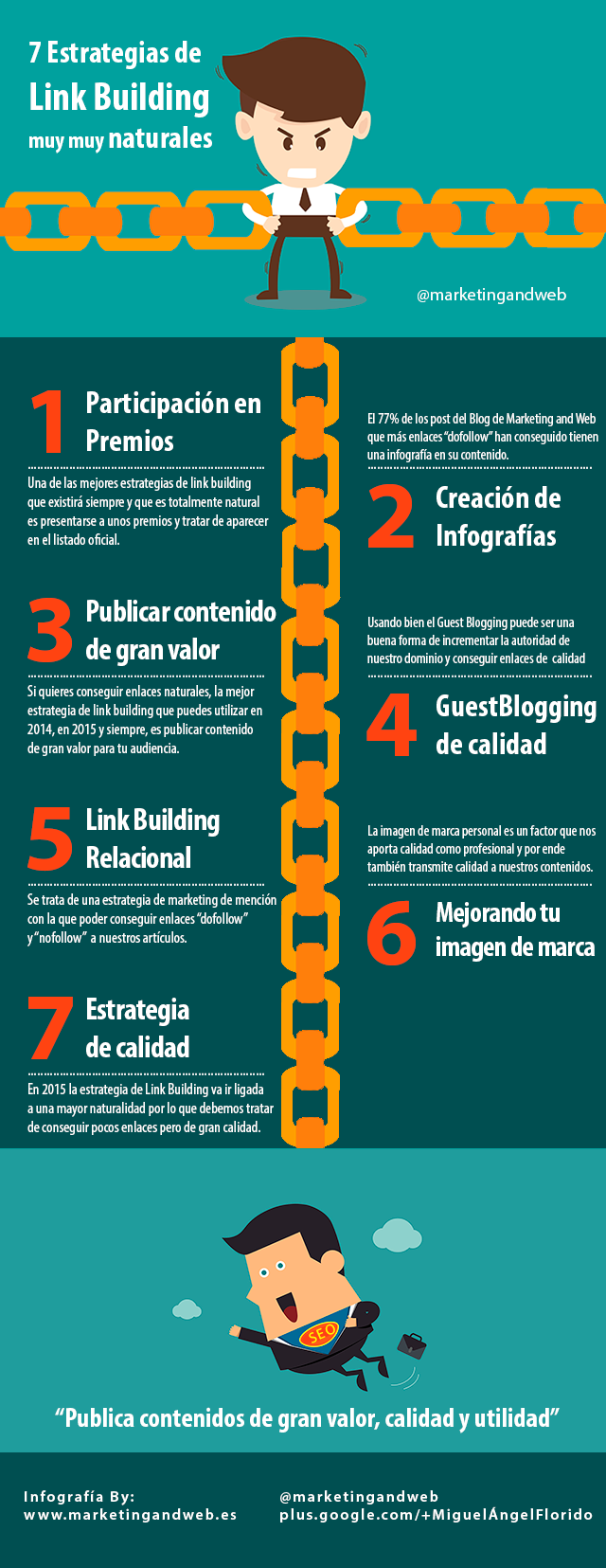 7 Estrategias de Link Building muy naturales