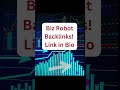Rank in weeks with backlinks