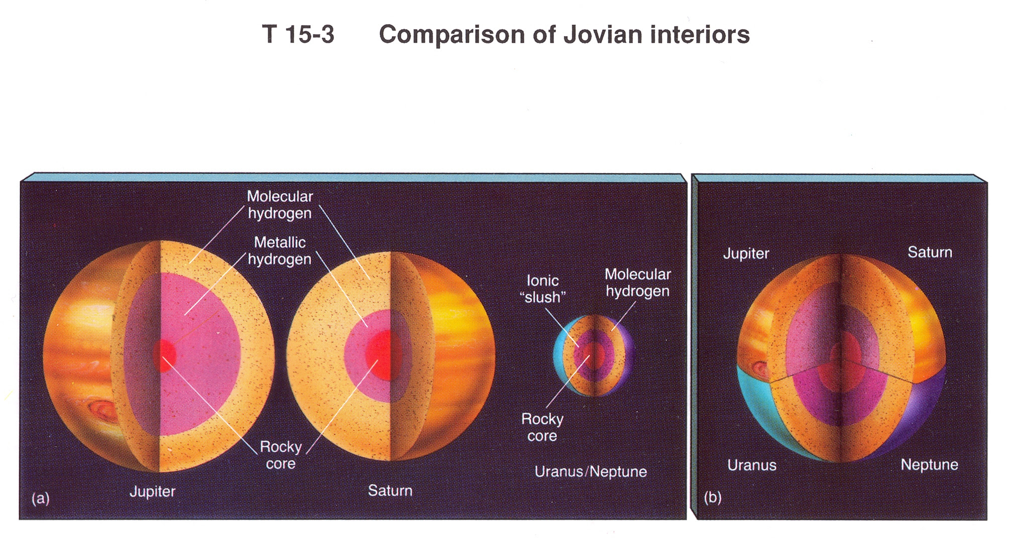 For 6 Doors Interior Panel Bifold Closets