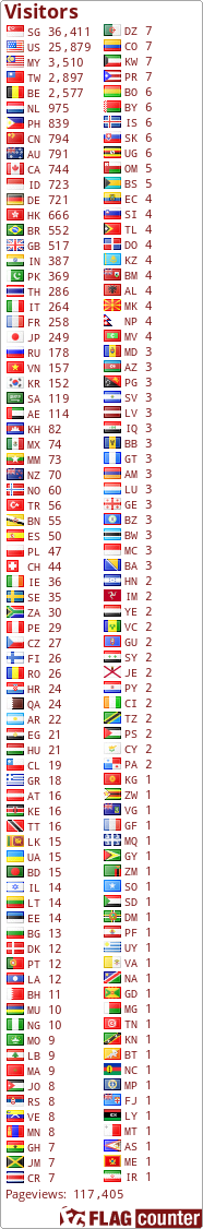 free counters
