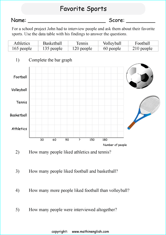 Analyze a data table and use the information to complete the bar graph ...