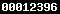 blogger web statistics