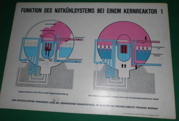dometic camping ersatzteile kühlschrank