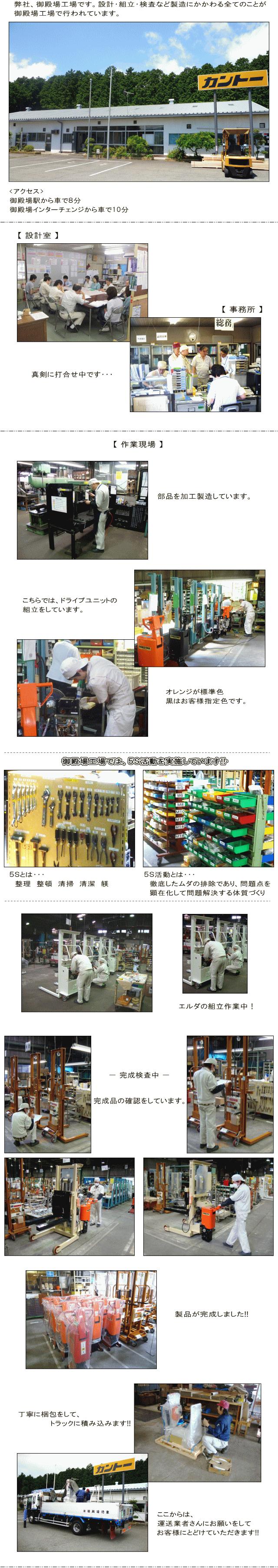 御殿場工場 リフトの株式会社カントー