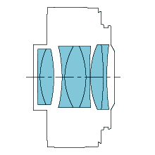 Canon Ef Extenders Teleconverters