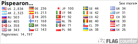 Free counters!