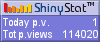 Free web counters