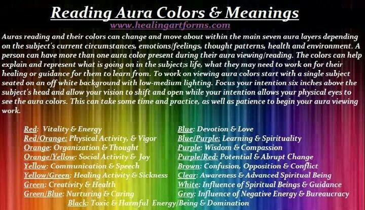 Aura Colors Meanings Spiritual Awakening Pinterest HD Wallpapers Download Free Images Wallpaper [wallpaper896.blogspot.com]