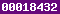 blogger statistics