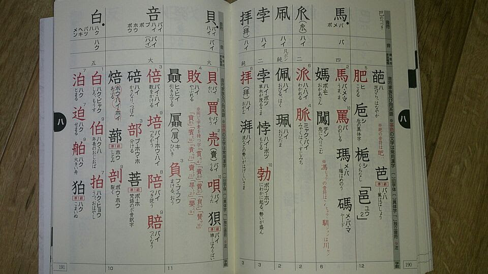 漢字の 旁 つくり で整理してみました 後編 寸草春暉