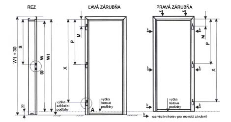 Vyroba Kovovych Zarubni Kovove Zarubne Wagner Delenie Plechu