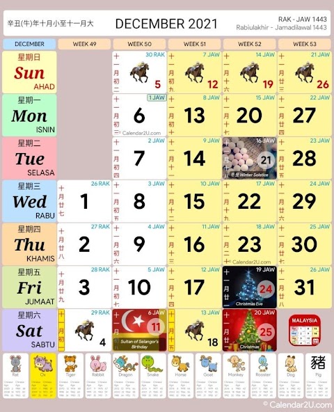 kalendar kuda 2019 april