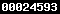 blogger statistics