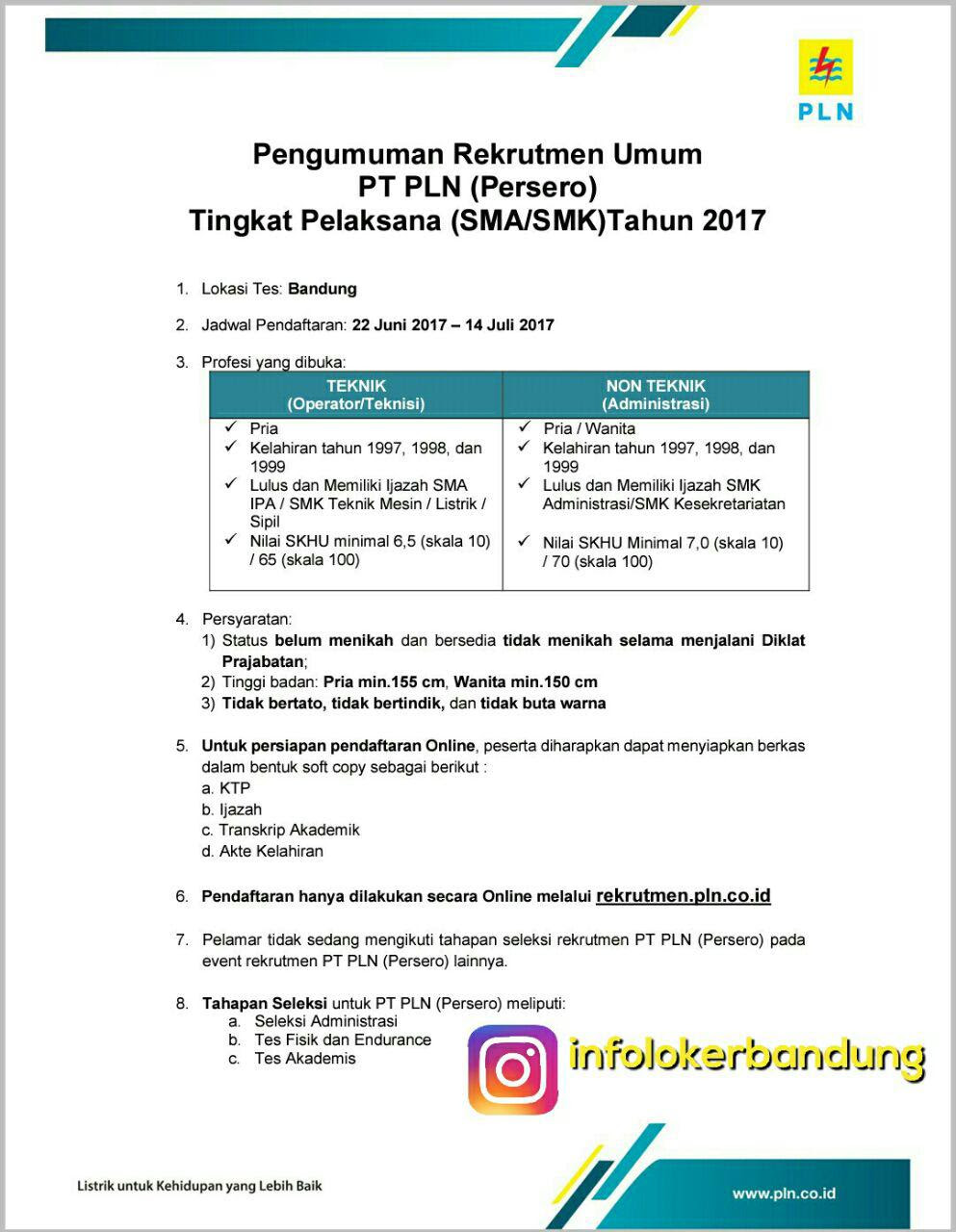 Lowongan Kerja PT. PLN ( Persero ) Juli 2017