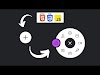 Animated Circular Navigation Menu Magic Indicator using Html CSS & JavaScript | CSS Radial Menu