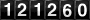 stats counter