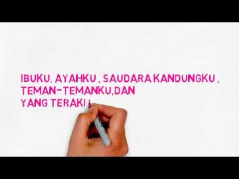 Cara Membuat video animasi kreasi tangan menulis Dengan Software