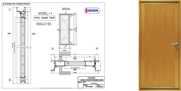 Spesifikasi Aluminium Doors Spesifikasi Aluminium Doors