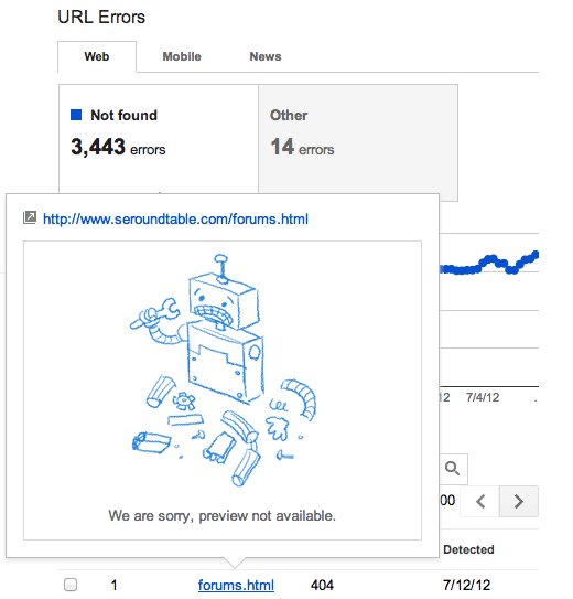 Google Previews Added To Google Webmaster Tools Crawl Errors