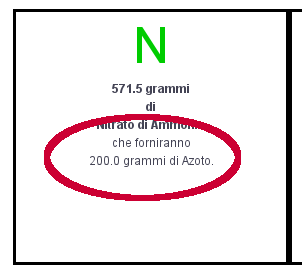 Nitrato di potassio titolo
