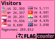 free counters