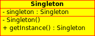 Clase Singleton