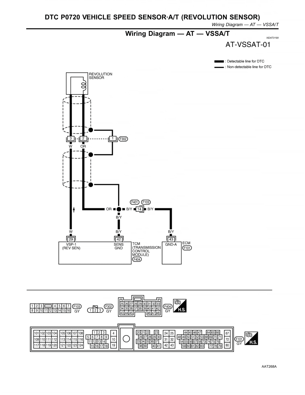 | Repair Guides | Automatic Transaxle (2001) | Dtc P0720