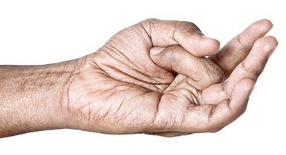 I mudra delle mani